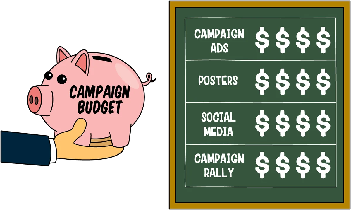 Creating a Healthy Political Campaign Budget